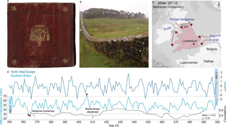 Severe Droughts Helped Fuel the Barbarian Conspiracy Against Roman Britain