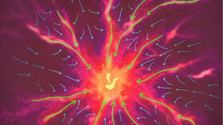 Gas between stellar filaments is quietly feeding the birthplace of massive stars