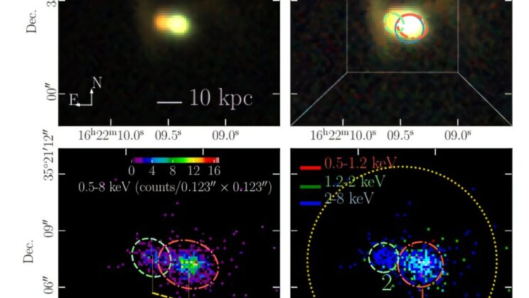 Two supermassive black holes are actively feeding inside one compact Green Pea galaxy