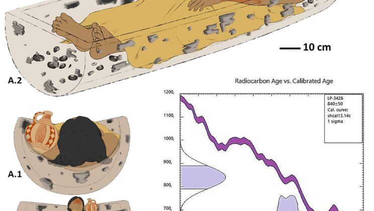 The first known canoe burial in Argentine Patagonia belonged to a young woman