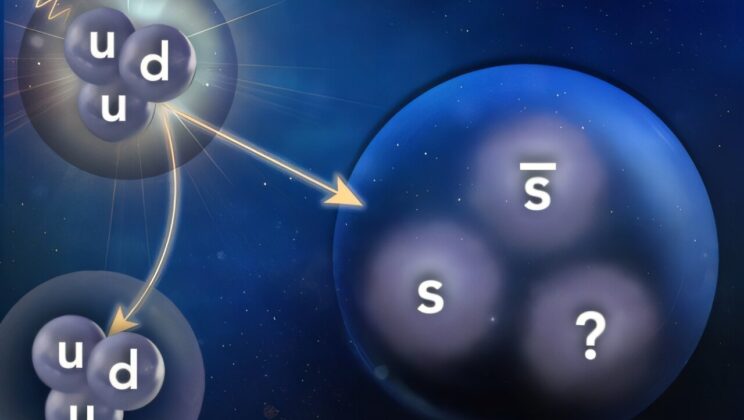 The search for Y(2175) instead turned up two unexpected particle structures