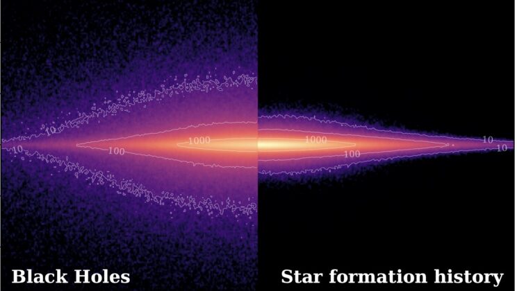More than 90% of the Milky Way’s black holes may be hiding alone